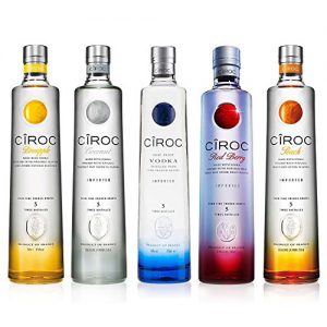 Ciroc